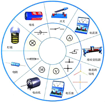 十大經(jīng)典電路圖