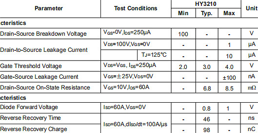 HY3210,HY3210參數(shù),HY3210替代,100V/120A