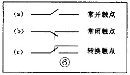 電子元器件符號(hào)大全