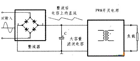 MOS管,PFC電路