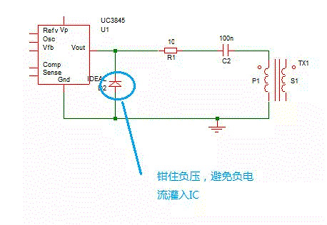 MOSFET,MOSFET驅(qū)動技術(shù)