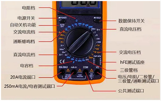 數(shù)字萬(wàn)用表,變壓器,電纜