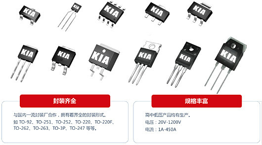 2404,MOS管,190A/40V