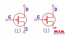 場(chǎng)效應(yīng)管類(lèi)型