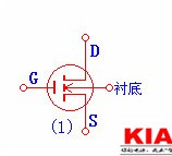 場(chǎng)效應(yīng)管類(lèi)型