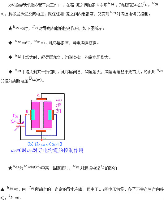 JFET,場效應(yīng)管