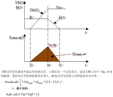 MOS管開關(guān)頻率,MOS開關(guān)