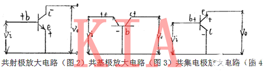 瞬時極性法 正負反饋