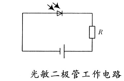 光敏二極管是什么？工作原理、符號解析-KIA MOS管