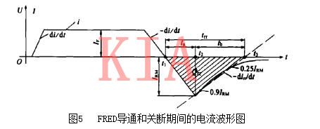 超快恢復(fù)二極管 開(kāi)關(guān)模塊