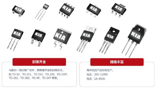 MOS管 60V25A TO-252 KNX7606A