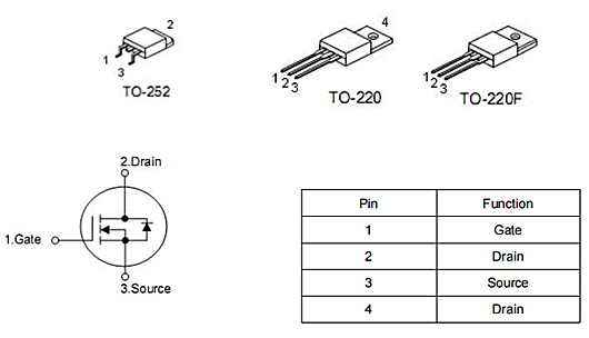 ?KIA超高壓MOSFET 1000-1500V，填補國內(nèi)空白-KIA MOS管