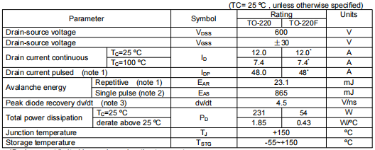 12n60場(chǎng)效應(yīng)管參數(shù),KIA12N60H