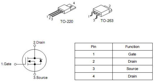 irfp3206場效應管參數(shù),KNP1906B代換,參數(shù)引腳圖-KIA MOS管