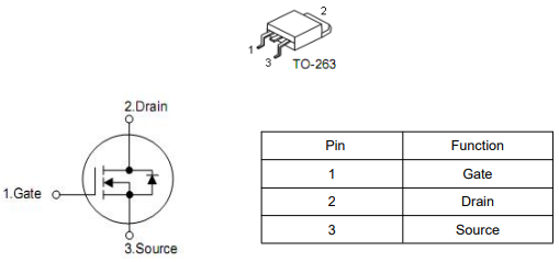 100v160a場效應(yīng)管,電動車場效應(yīng)管,KNB2710A參數(shù)資料-KIA MOS管