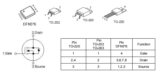 保護(hù)板專用mos管,40v100a,KND3204A場效應(yīng)管參數(shù)引腳圖-KIA MOS管