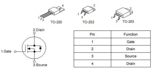 逆變器mos管場(chǎng)效應(yīng)管,75A100V,kia3510a參數(shù)引腳圖-KIA MOS管