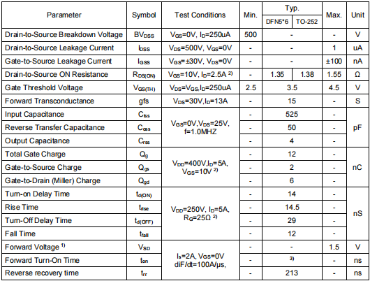 500v5a,KIA5N50SY場效應(yīng)管