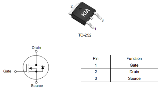 保護(hù)板mos,to-252 150a30v,KND2803S場(chǎng)效應(yīng)管參數(shù)-KIA MOS管