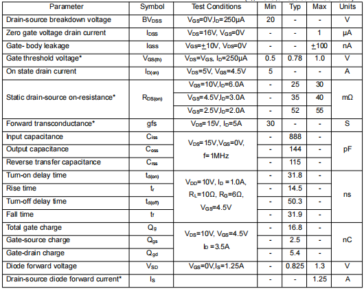 2300mos,2300場效應(yīng)管