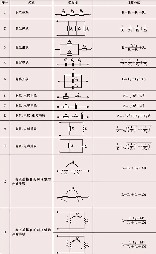 電阻和電容并聯(lián)阻抗