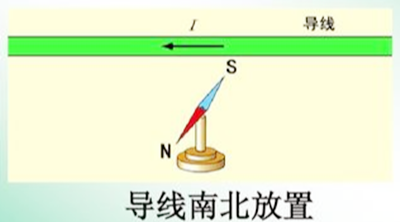 電流磁效應(yīng)是什么,電流磁效應(yīng)和電磁感應(yīng)的區(qū)別-KIA MOS管