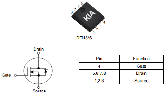 bms mos管,80a40v場(chǎng)效應(yīng)管,KNY3404D參數(shù)規(guī)格書(shū)-KIA MOS管