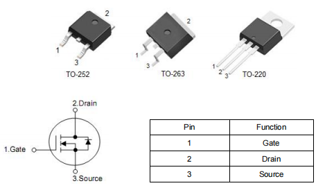 電源切換mos,80v70a,3508mos管,KNP3508A場效應(yīng)管參數(shù)-KIA MOS管