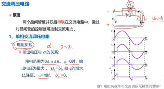 單相交流調(diào)壓電路